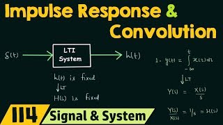 Impulse Response and Convolution [upl. by Azarria]