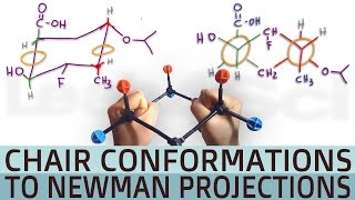 Cyclohexane Chair Conformation to Double Newman Projection [upl. by Berte195]