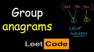 Group anagrams  Leetcode 49 [upl. by Moina]