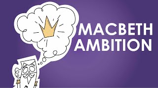 Ambition in Macbeth Thematic Analysis [upl. by Ardnosak]