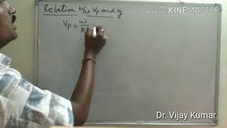 Relation between phase velocity and group velocity Learn only in 156 minutes [upl. by Elson]