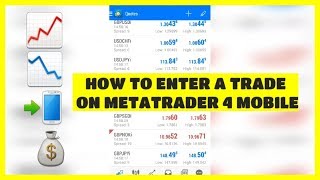 How To Enter A Trade On Metatrader 4 [upl. by Colet]