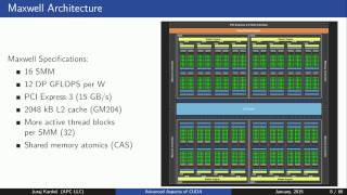 Advanced GPU computing GPU architecture CUDA shared memory [upl. by Lettig]