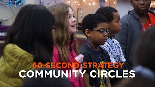 60Second Strategy Community Circles [upl. by Hanauq]