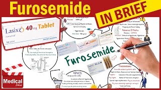 Furosemide  Lasix 40 mg  What is Furosemide Used For Dosage Side Effects amp Precautions [upl. by Benzel]