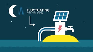 Elemental Water Makers desalination driven by renewable energy [upl. by Lexerd622]