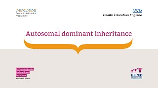 Autosomal dominant inheritance [upl. by Eikcuhc]