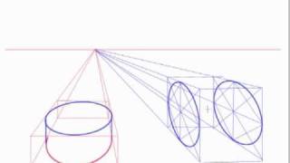 Creating Ellipses and Cylinders in Perspective [upl. by Ayhtnic]