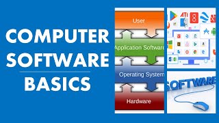 Introduction to Computer Software  What is Software  Software Basics [upl. by Morrison]