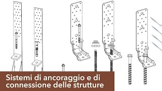 Il legno sistemi di ancoraggio e connessioni delle strutture [upl. by Enyrehtac335]