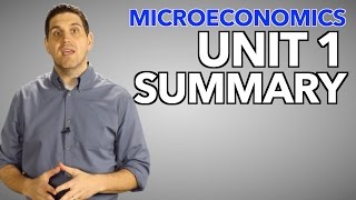 Micro Unit 1 Summary Basic Economic Concepts Old Version [upl. by Ettevram]