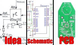 From Idea to Schematic to PCB  How to do it easily [upl. by Leonora]