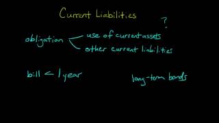 Current Liabilities [upl. by Chapa620]