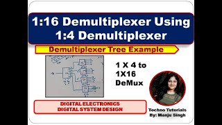 U2L53  116 Demultiplexer using 14 Demux  1 X16 Demux Using 1 X 4 Demux 14 Demux to 116 Demux [upl. by Gnouhp]