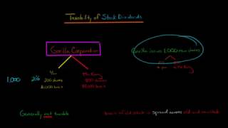 Section 305 Taxability of Stock Dividends US Corporate Tax [upl. by Otrebmal]