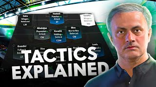 How to Build FC 25 Custom Tactics in Career Mode [upl. by Martita]