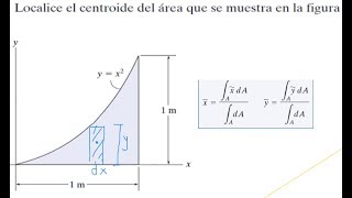 Centroide  integrales  centro de gravedad [upl. by Leanne]