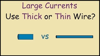 Wire size vs Current [upl. by Yldarb75]