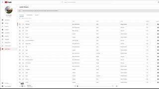 How to use the new Audio Library in Youtube Studio [upl. by Eimma525]
