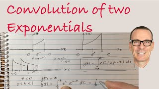 Convolution of two Exponentials [upl. by Selwin]