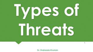 Types of Threats  Information Security  Cybersecurity [upl. by Ojaras]