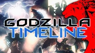 Anime GODZILLA Timeline GODZILLA Monster Apocalypse 【wikizillaorg】 [upl. by Ariahs914]