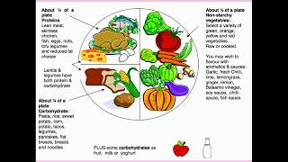 Gestational Diabetes Signs Causes and Natural Ways to Treat It [upl. by Elisabetta479]