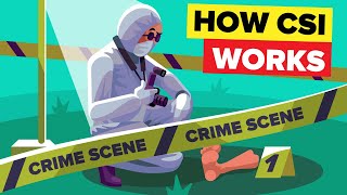 How Does Real Life CSI ACTUALLY Solve Murders [upl. by Akcirehs825]