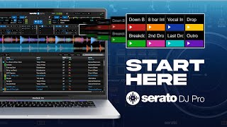 How To Use Serato DJ  Beginner DJs Guide [upl. by Pierson]