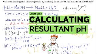 Calculating the Resulting pH [upl. by Glinys]