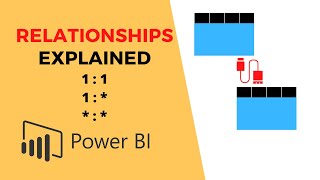 How to Create RELATIONSHIPS in Power BI [upl. by Nnahgaem]