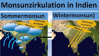 Monsunzirkulation  Monsun in Indien Sommermonsun  Wintermonsun Erdkunde Oberstufe [upl. by Anale]