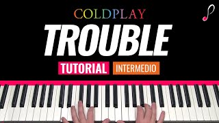 Como tocar quotTroublequotColdplay  Piano tutorial y partitura [upl. by Redle]