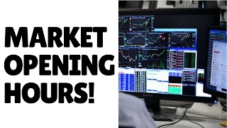 Lesson 11 Market Opening Hours [upl. by Atsyrhc756]