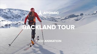 Atomic Backland Tour Binding  Tech Animation [upl. by Rosenbaum433]