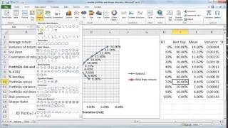 capital market line and sharpe ratio in excel [upl. by Nivonod]