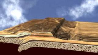 plate tectonics animation [upl. by Comethuauc]