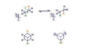 Conformational Analysis [upl. by Emiatej]