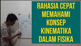 Tebongkar Rahasia Cepat Memahami Kinematika Gerak dengan jelas dan detail Seri Fisika Dasar [upl. by Gnort806]