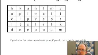 Creating An Unbreakable Cipher nearly [upl. by Alburga]