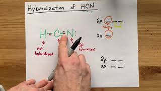 Hybridization of HCN [upl. by Nailij]