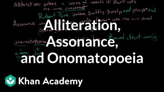 Alliteration Assonance and Onomatopoeia  Style  Grammar [upl. by Alyakcim403]