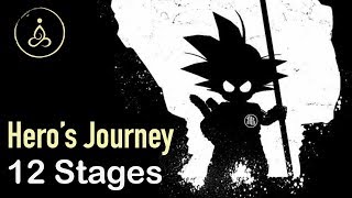 The Heros Journey  Joseph Campbell Teacher Edition [upl. by Studnia]