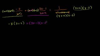 Solving Rational Equations [upl. by Standing]