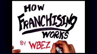 How Franchising Works An illustrated guide [upl. by Gerard]