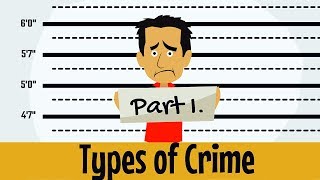 Types Of Crime Part I [upl. by Darken]