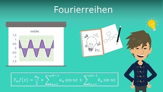 Fourierreihe  einfache Erklärung der Reihenentwicklung [upl. by Marieann463]