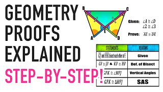 Geometry Proofs Explained Triangle Congruence [upl. by Animehliw]