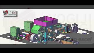 4 HI Cold Rolling Mill 3D Walkthrough [upl. by Argella578]