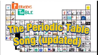 The “Periodic Table Song” by Asap Science for 5 hours 2018 version [upl. by Ettolrahc741]